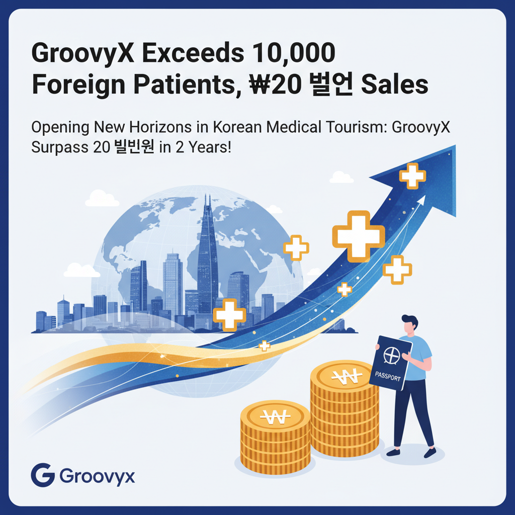 GroovyX Exceeds 10,000 Foreign Patients, ₩20 Billion Sales