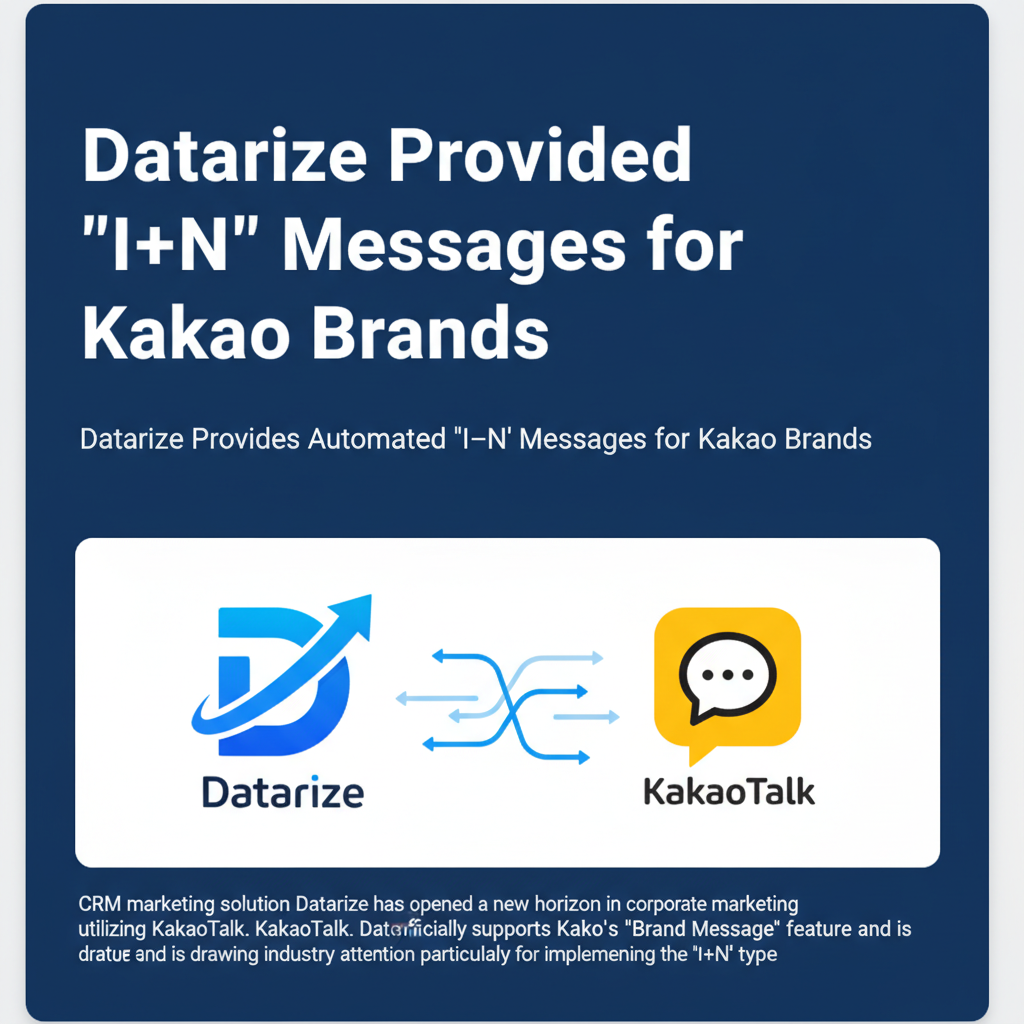 Datarize Provides Automated 'I+N' Messages for Kakao Brands