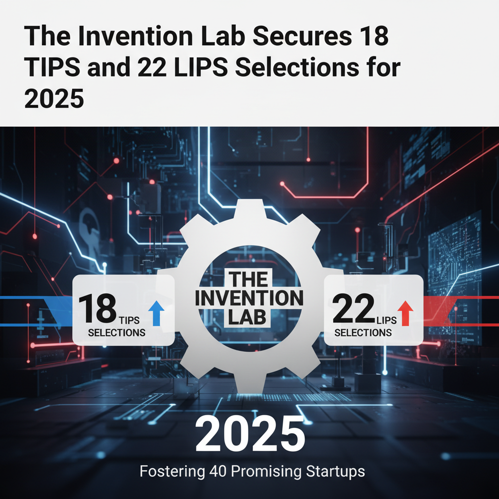 The Invention Lab Secures 18 TIPS and 22 LIPS Selections for 2025