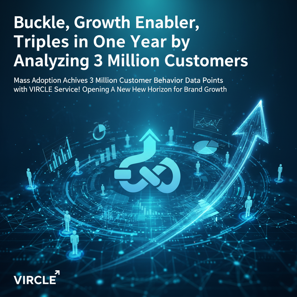 Buckle, Growth Enabler, Triples in One Year by Analyzing 3 Million Customers