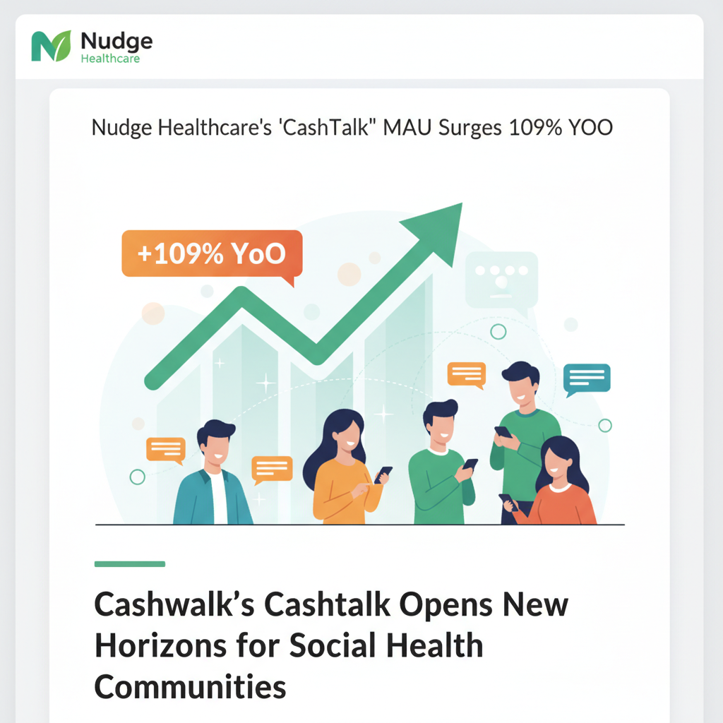 Nudge Healthcare's 'CashTalk' MAU Surges 109% YoY