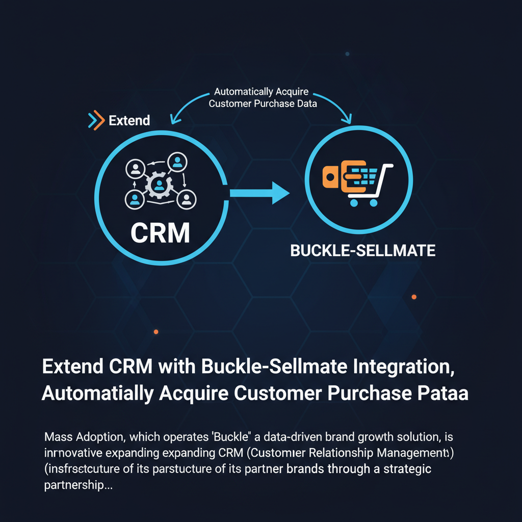 Extend CRM with Buckle-Sellmate Integration, Automatically Acquire Customer Purchase Data