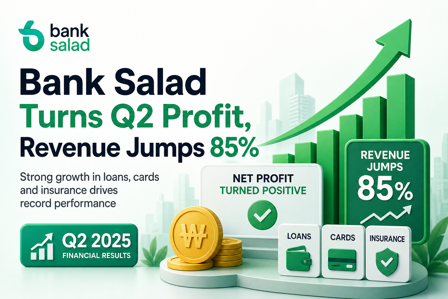 Bank Salad Turns Q2 Profit, Revenue Jumps 85%