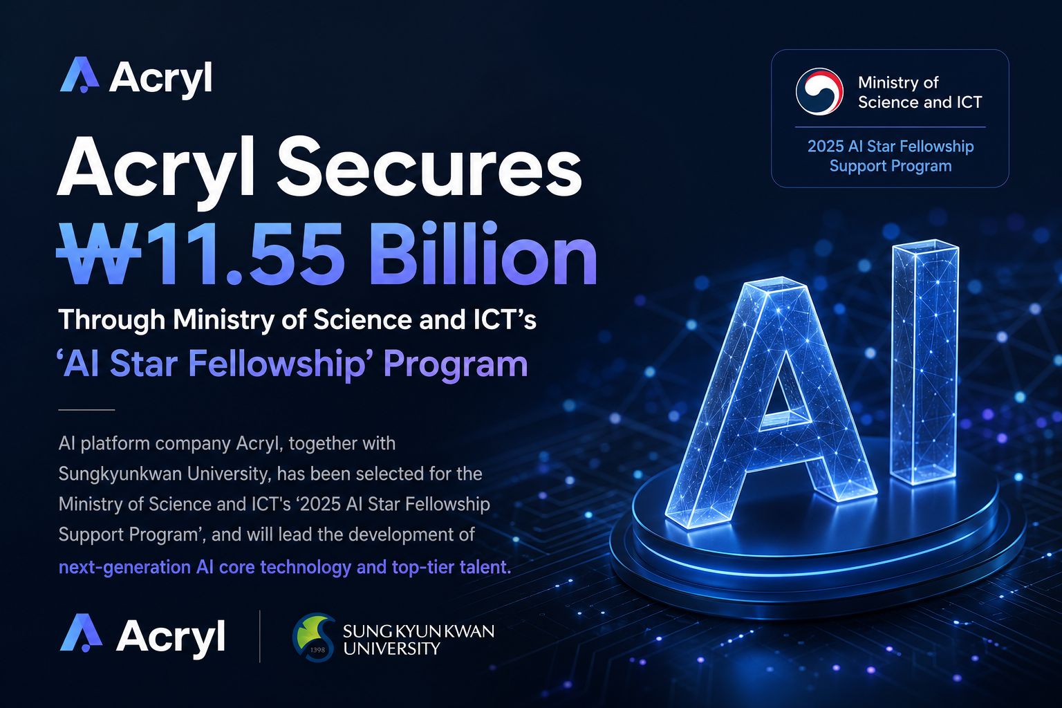 Akryl Secures ₩11.55 Billion Through Ministry of Science and ICT's 'AI Star Fellowship' Program