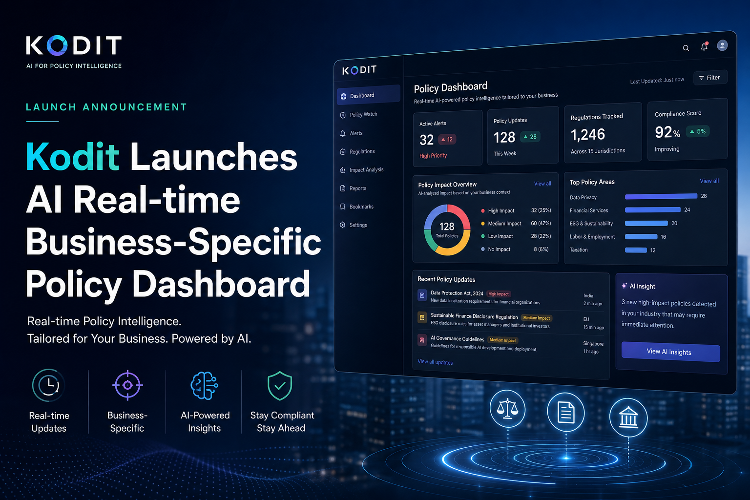 Kodit Launches AI Real-time Business-Specific Policy Dashboard