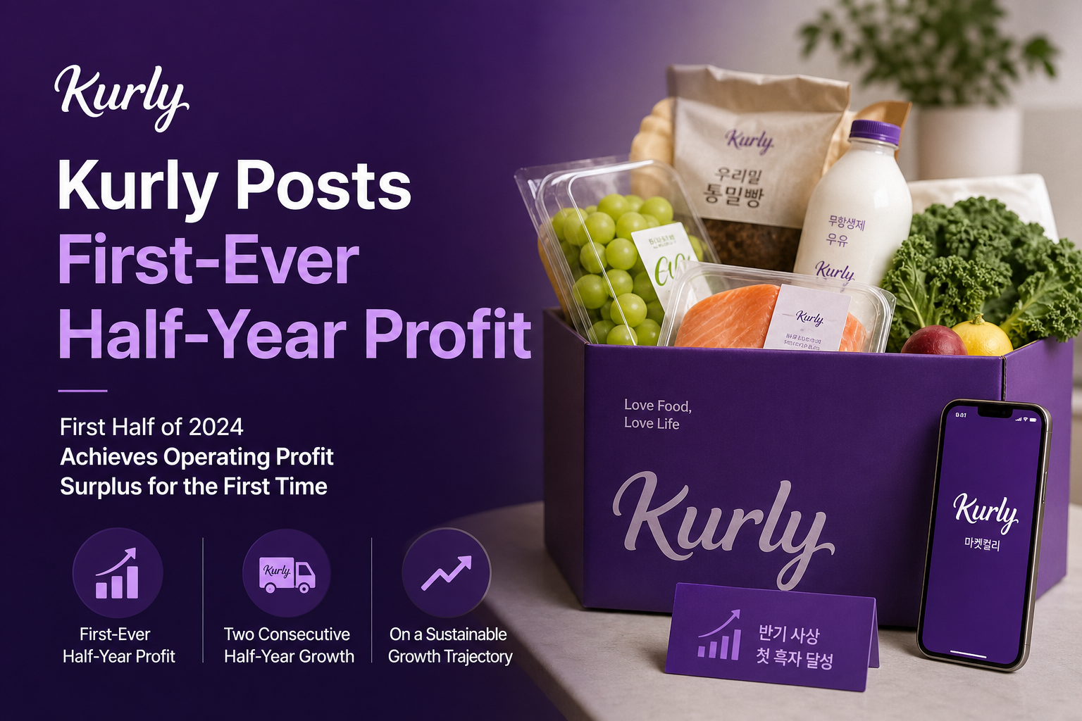 Kurly Posts First-Ever Half-Year Profit