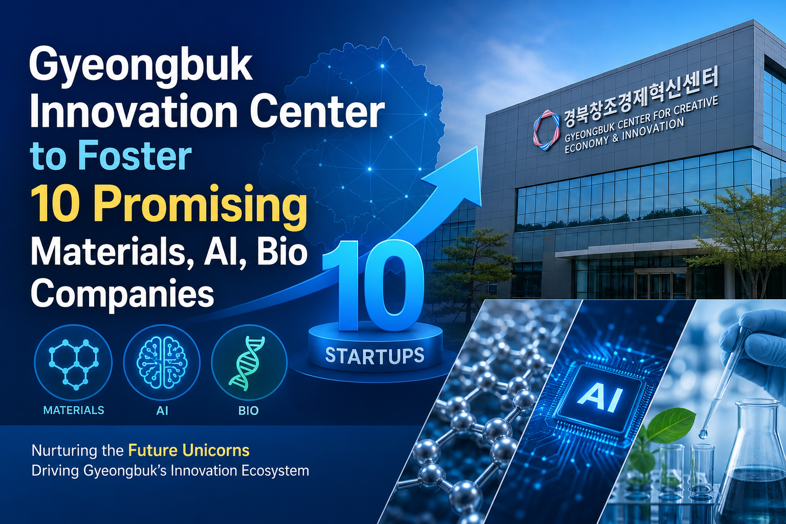 Gyeongbuk Innovation Center to Foster 10 Promising Materials, AI, Bio Companies