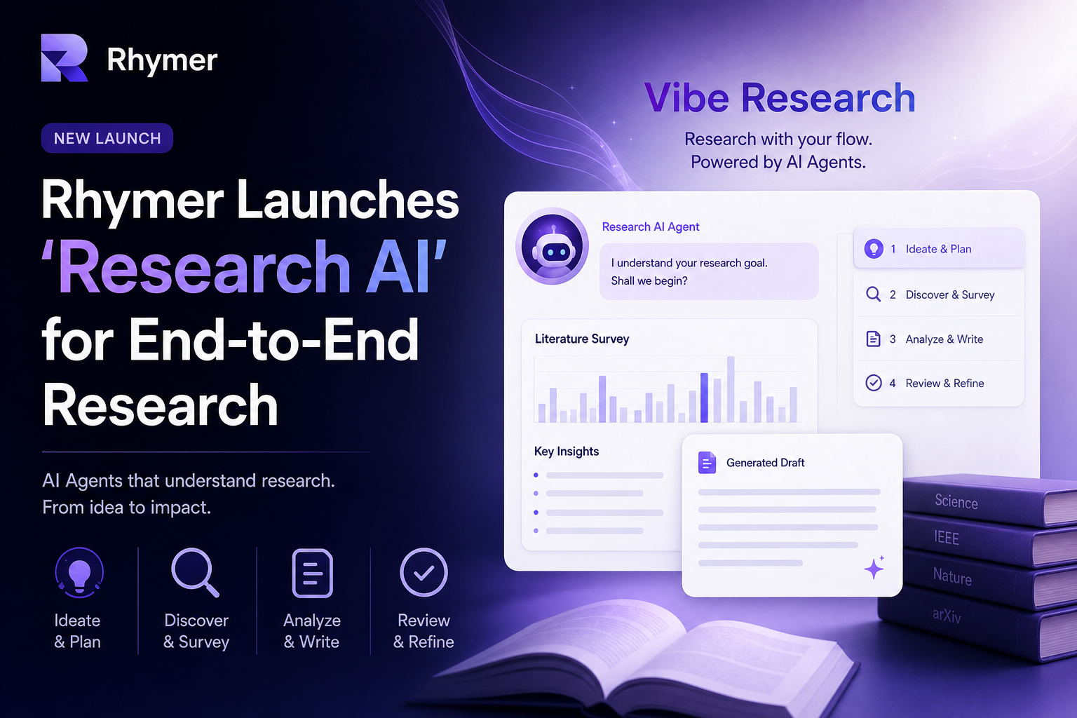 Rhymer Launches 'Research AI' for End-to-End Research