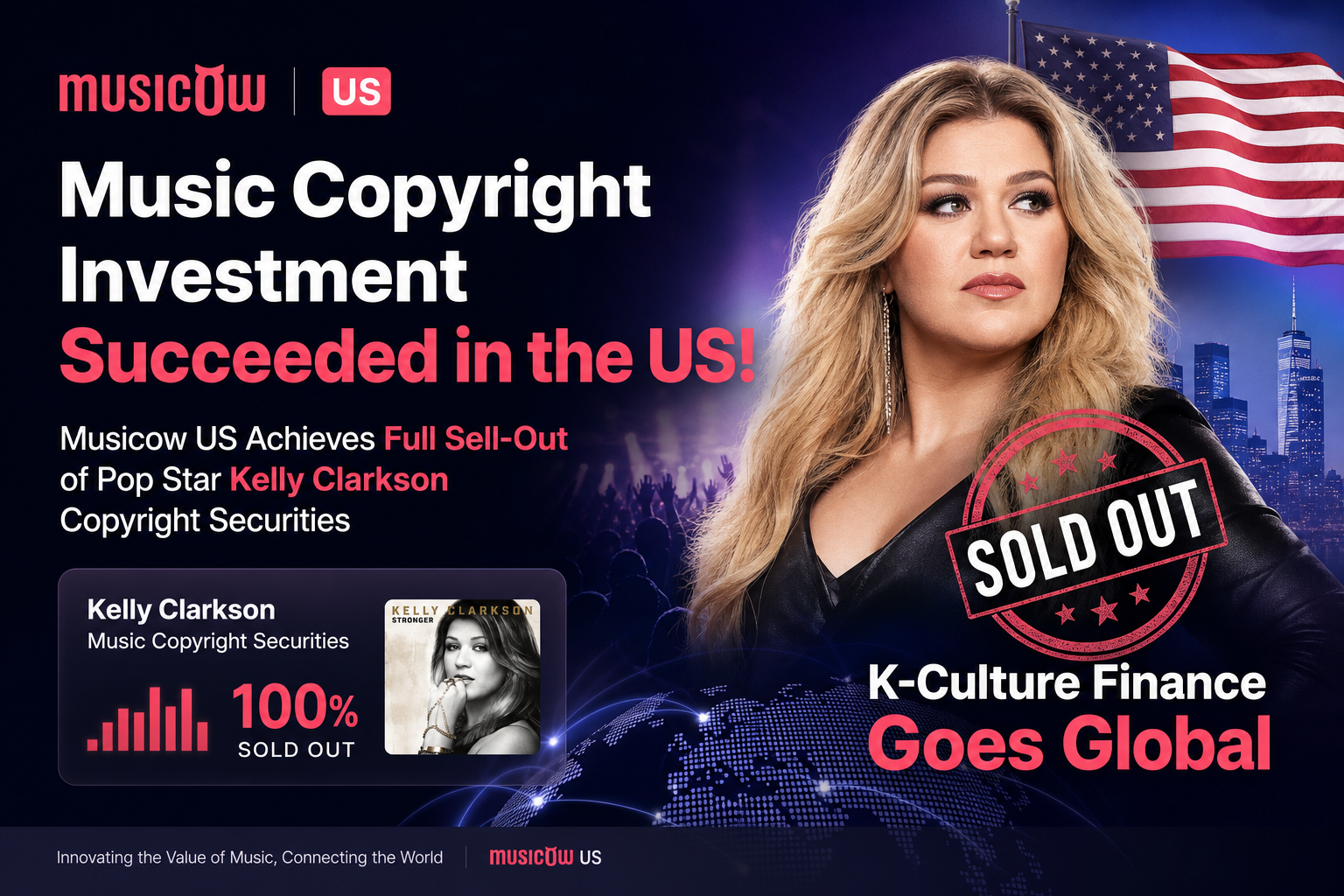 Musicow Sells Out Kelly Clarkson's US Music Royalty Securities, K-Culture Finance Goes Global