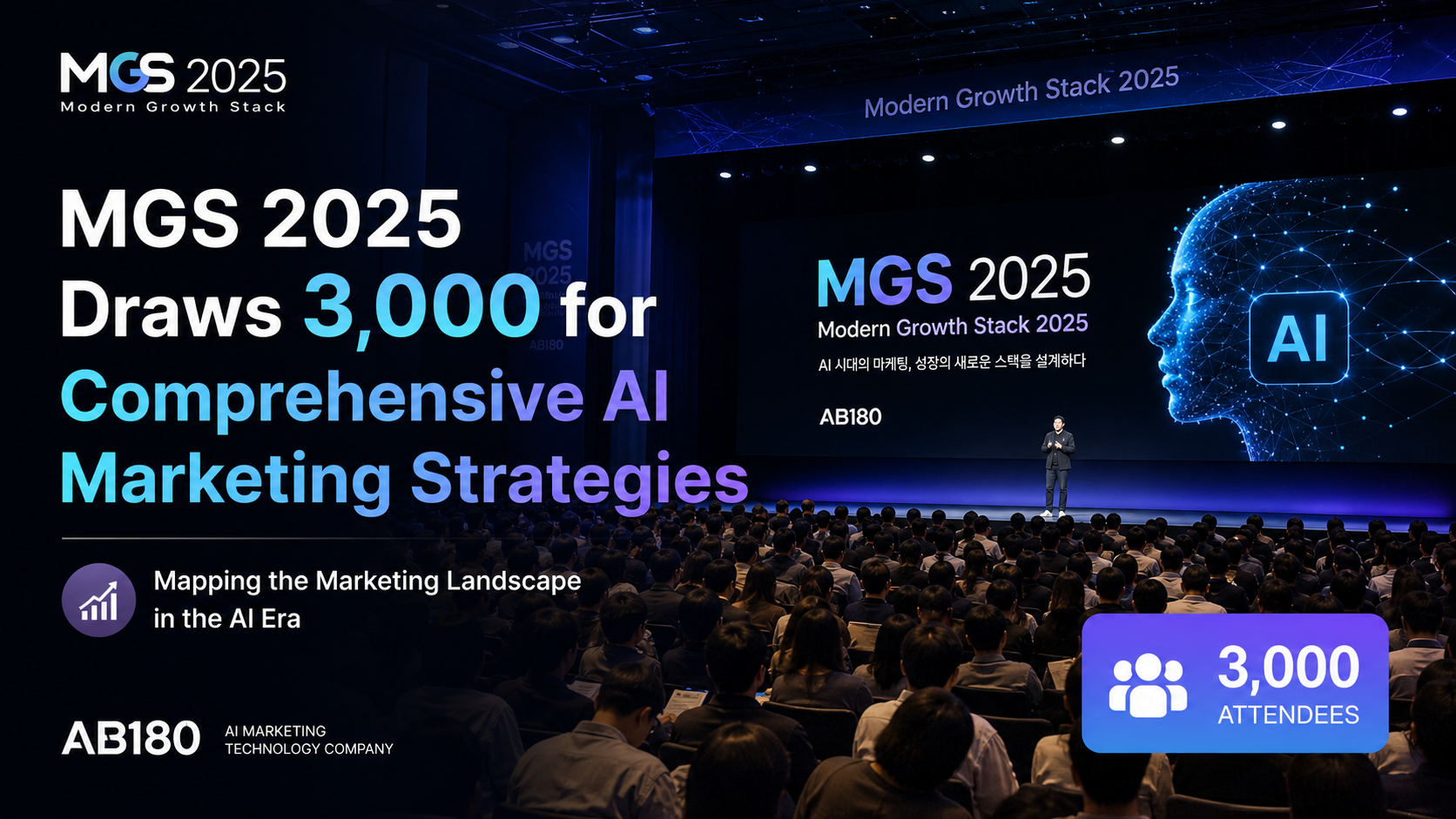 MGS 2025 Draws 3,000 for Comprehensive AI Marketing Strategies