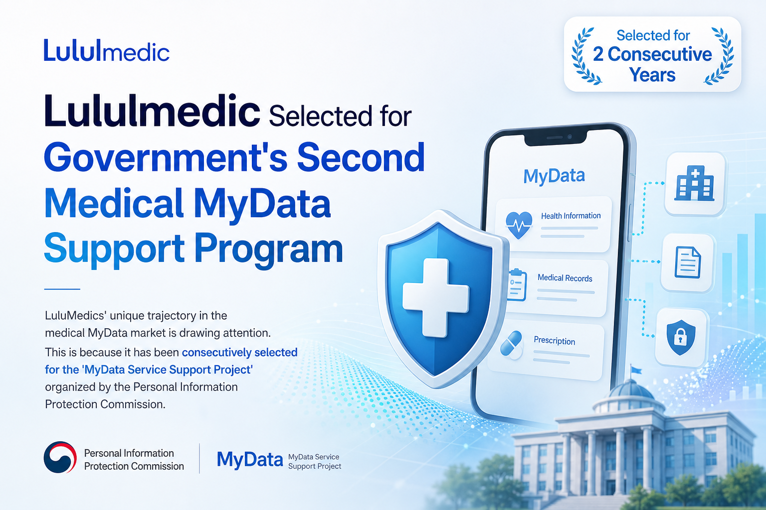 Lululmedic Selected for Government's Second Medical MyData Support Program
