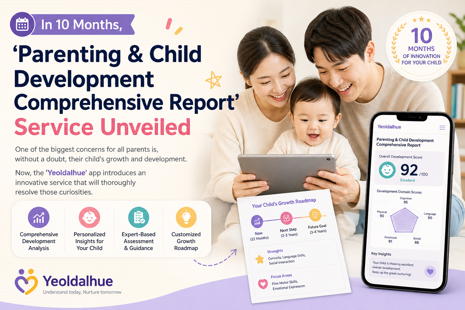 In 10 Months, 'Parenting & Child Development Comprehensive Report' Service Unveiled