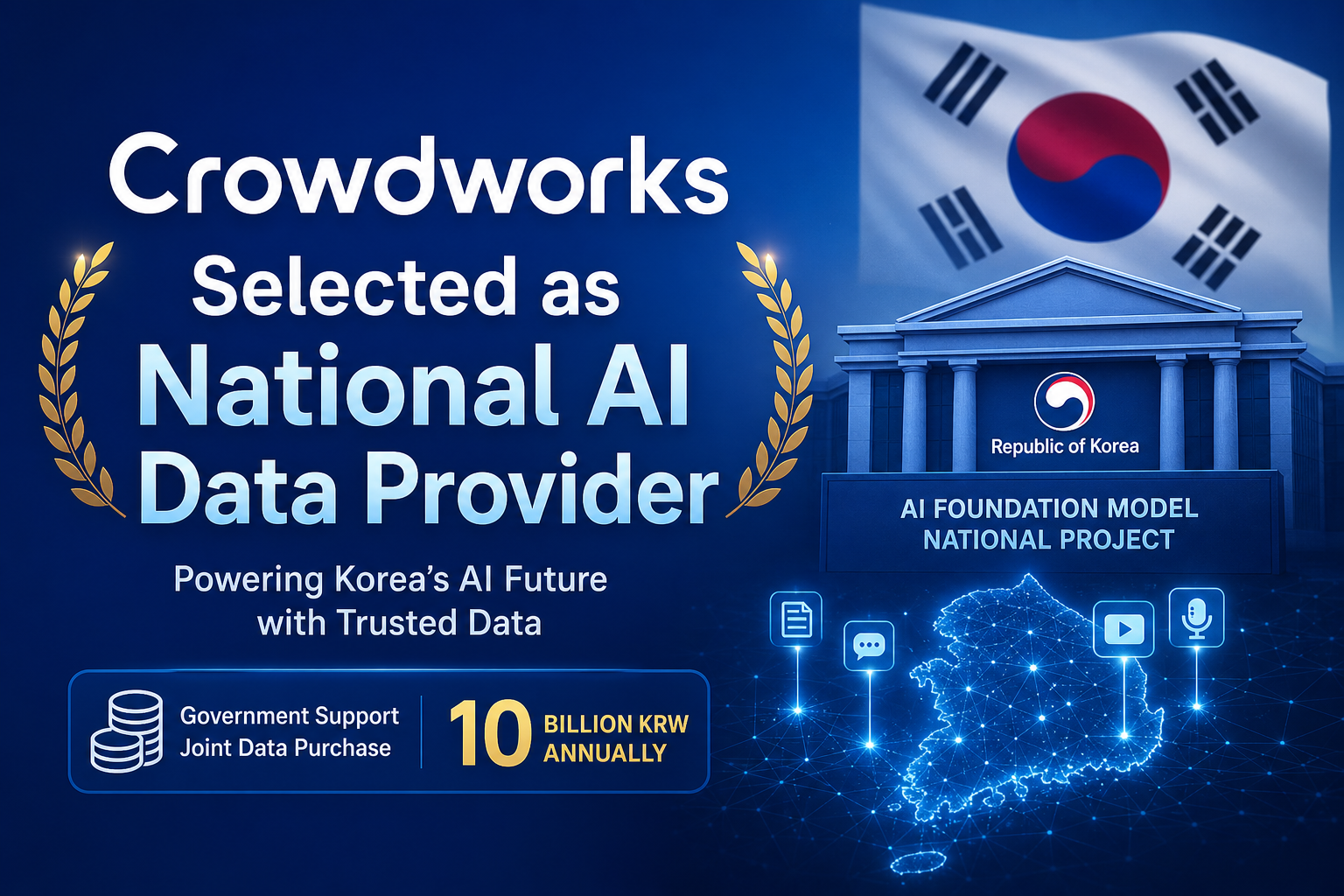 Crowdworks Selected as National AI Data Provider