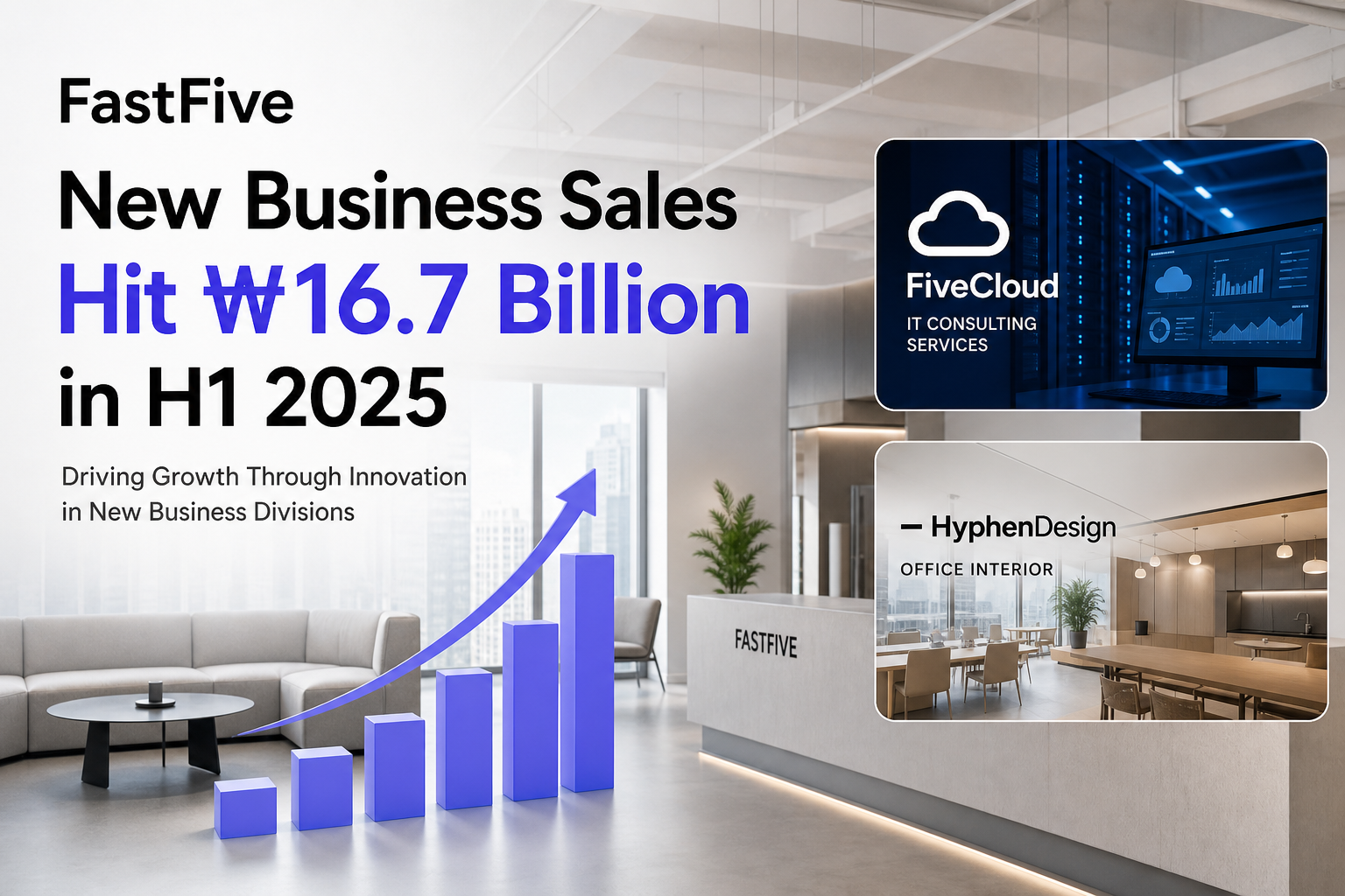 FastFive New Business Sales Hit ₩16.7 Billion in H1 2025
