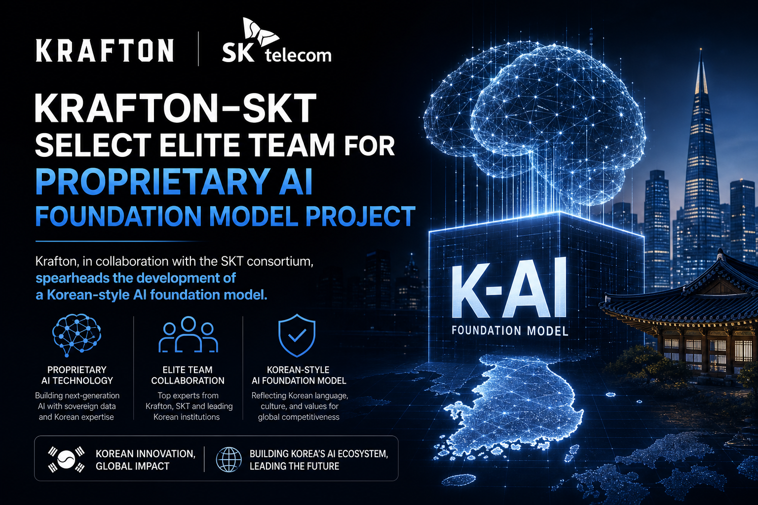 Krafton-SKT Select Elite Team for Proprietary AI Foundation Model Project