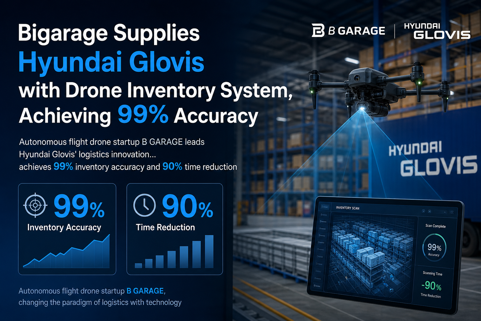 Bigarage Supplies Hyundai Glovis with Drone Inventory System, Achieving 99% Accuracy