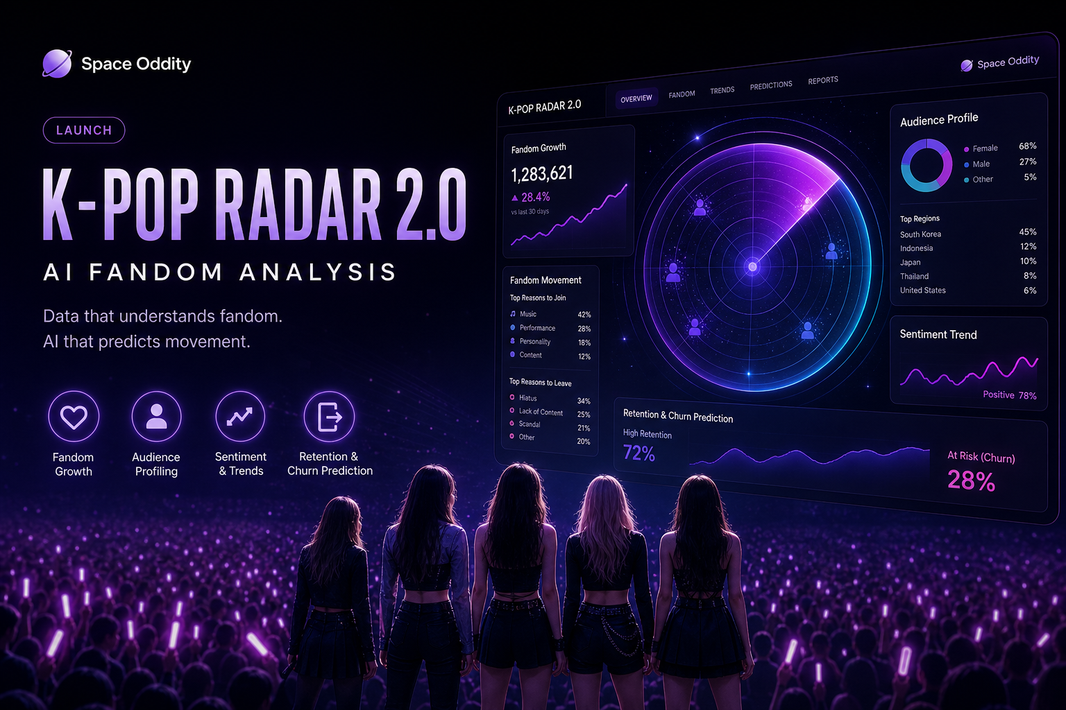 Space Oddity Launches AI Fandom Analysis 'K-Pop Radar 2.0'