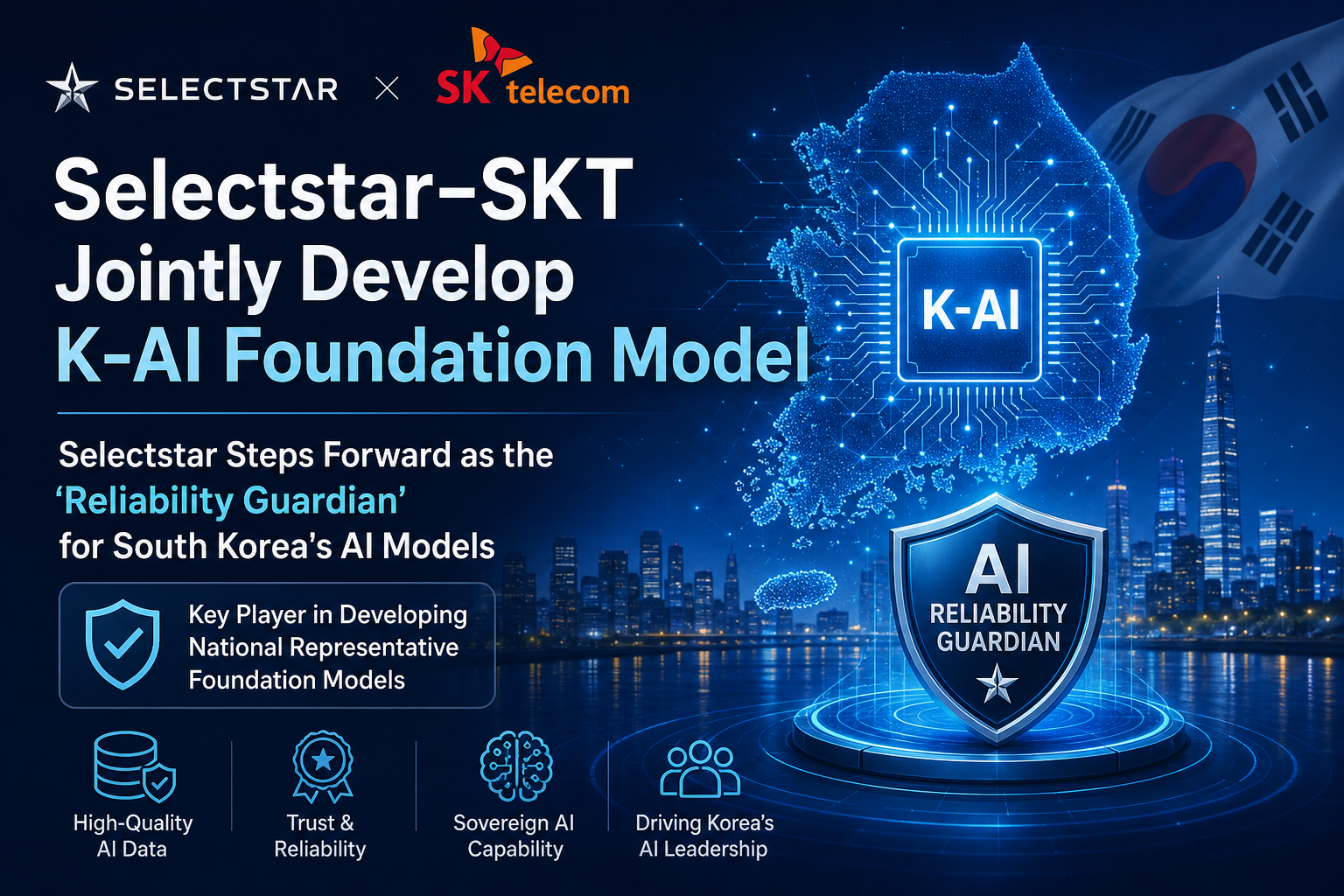 Selectstar-SKT Jointly Develop K-AI Foundation Model