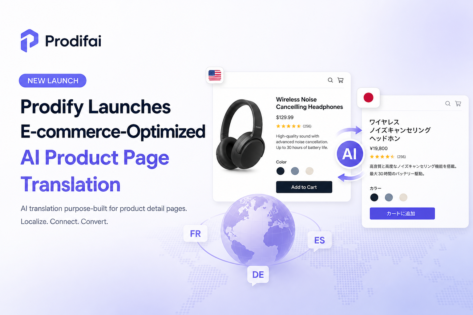 Prodify Launches E-commerce-Optimized AI Product Page Translation