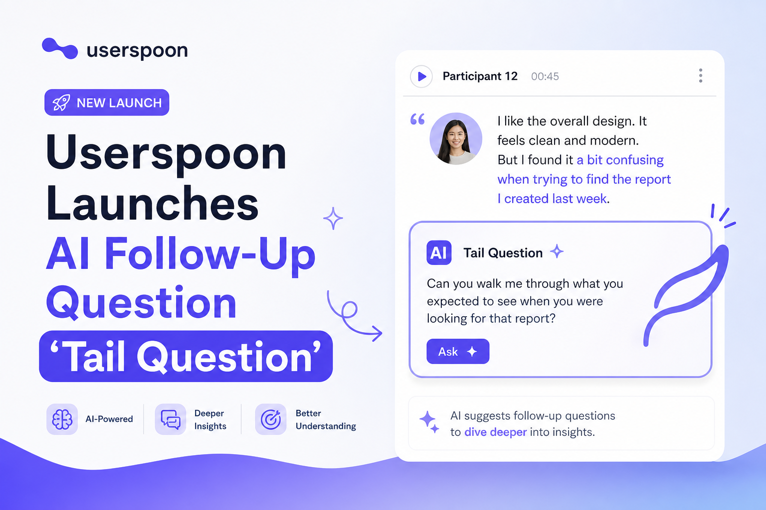 Userspoon Launches AI Follow-Up Question 'Tail Question'