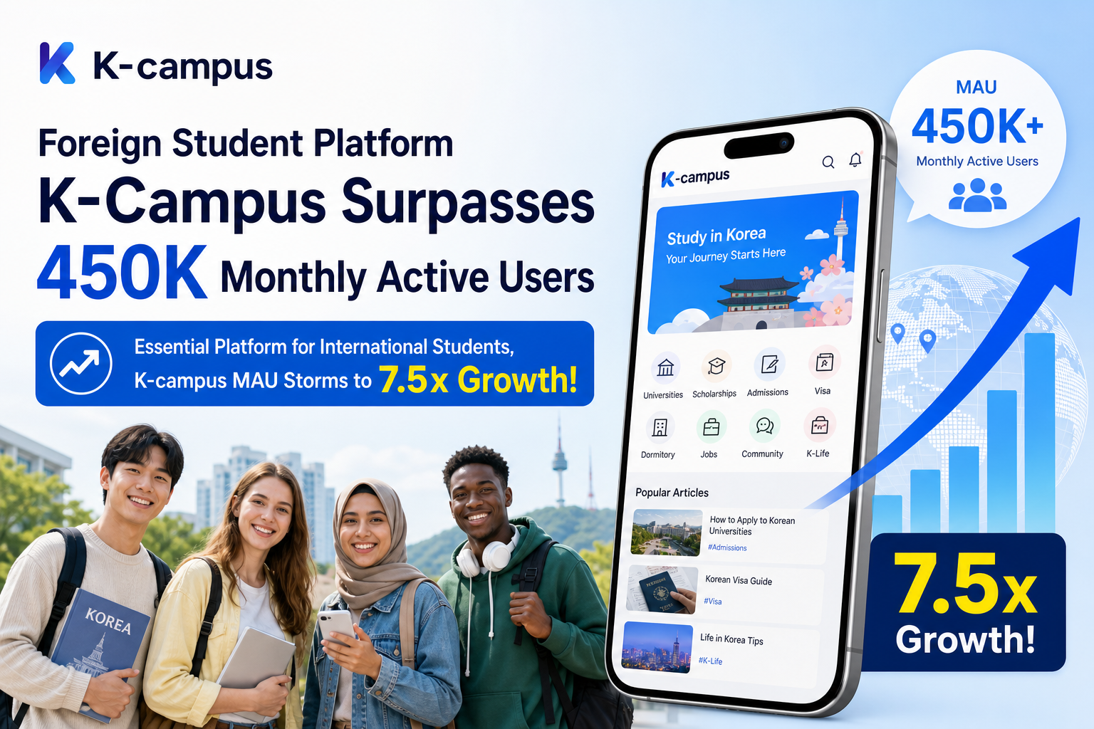 Foreign Student Platform K-Campus Surpasses 450K Monthly Active Users
