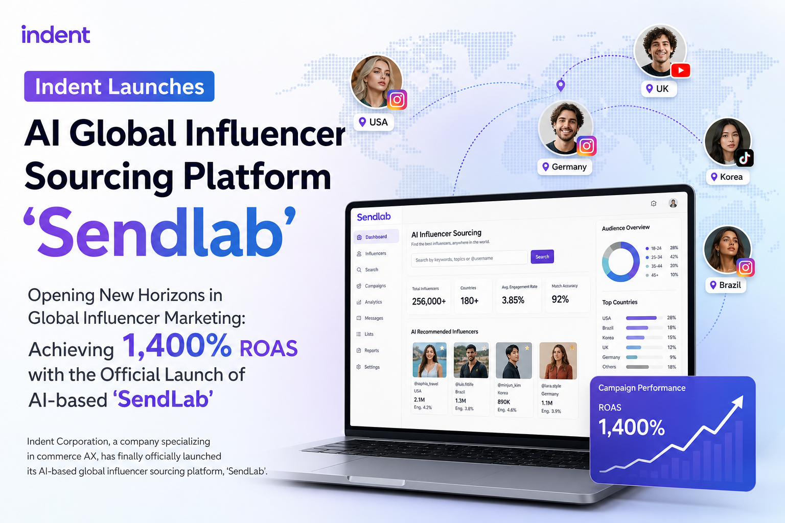 Indent Launches AI Global Influencer Sourcing Platform 'Sendlab'