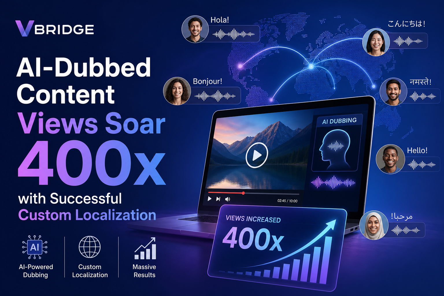 Vbridge: AI-Dubbed Content Views Soar 400x with Successful Custom Localization