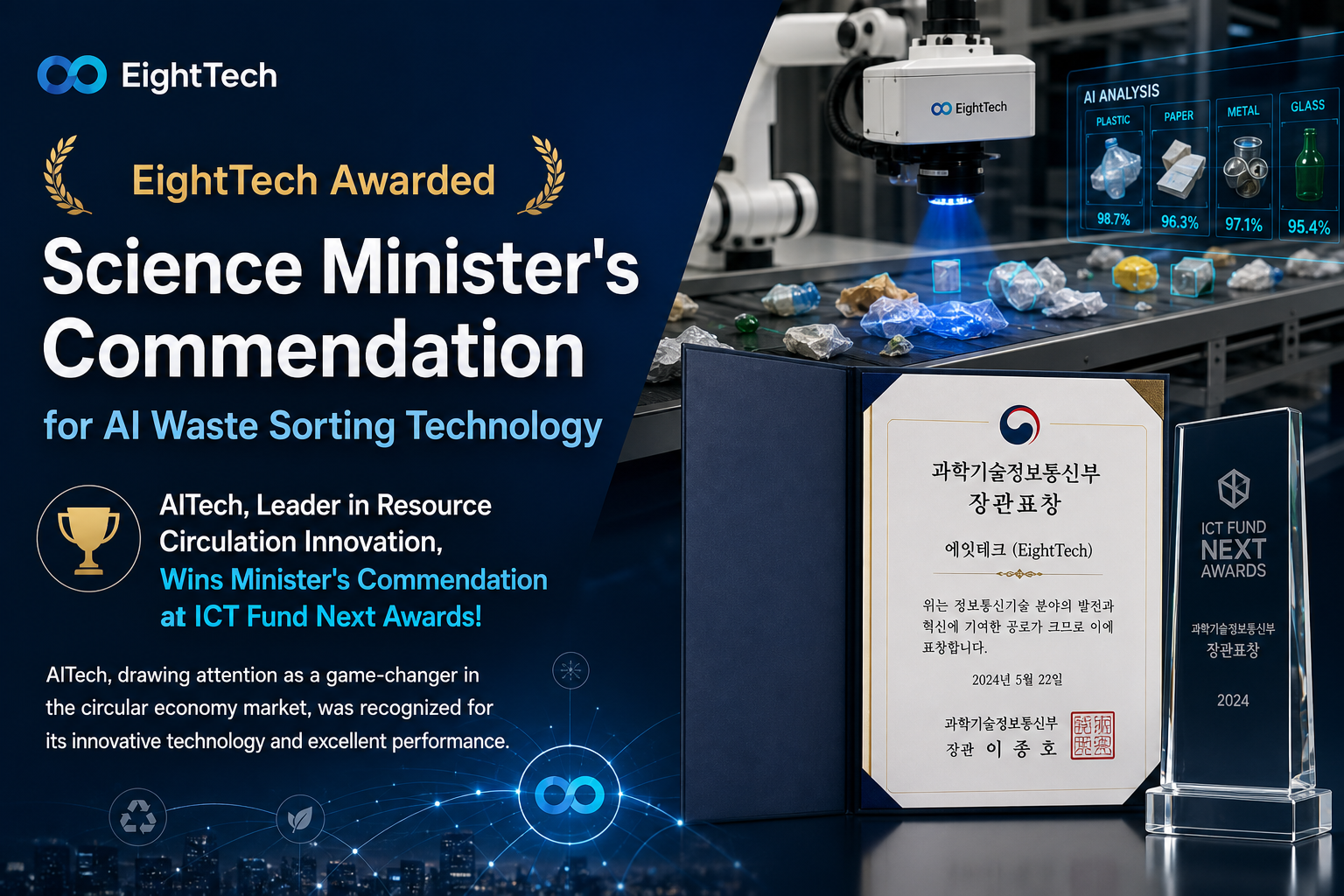 EightTech Awarded Science Minister's Commendation for AI Waste Sorting Technology