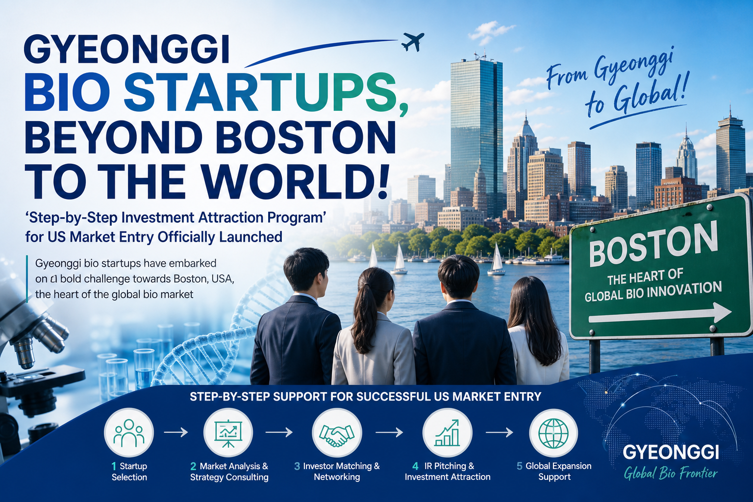 Gyeonggi Boosts Bio Startup US Expansion Support