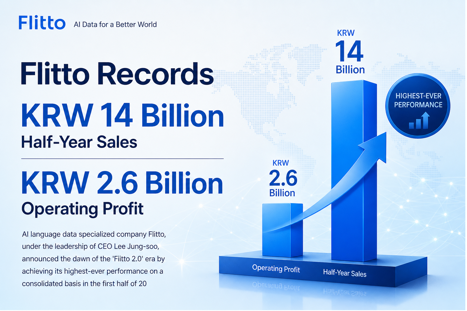 Flitto Records KRW 14 Billion Half-Year Sales, KRW 2.6 Billion Operating Profit