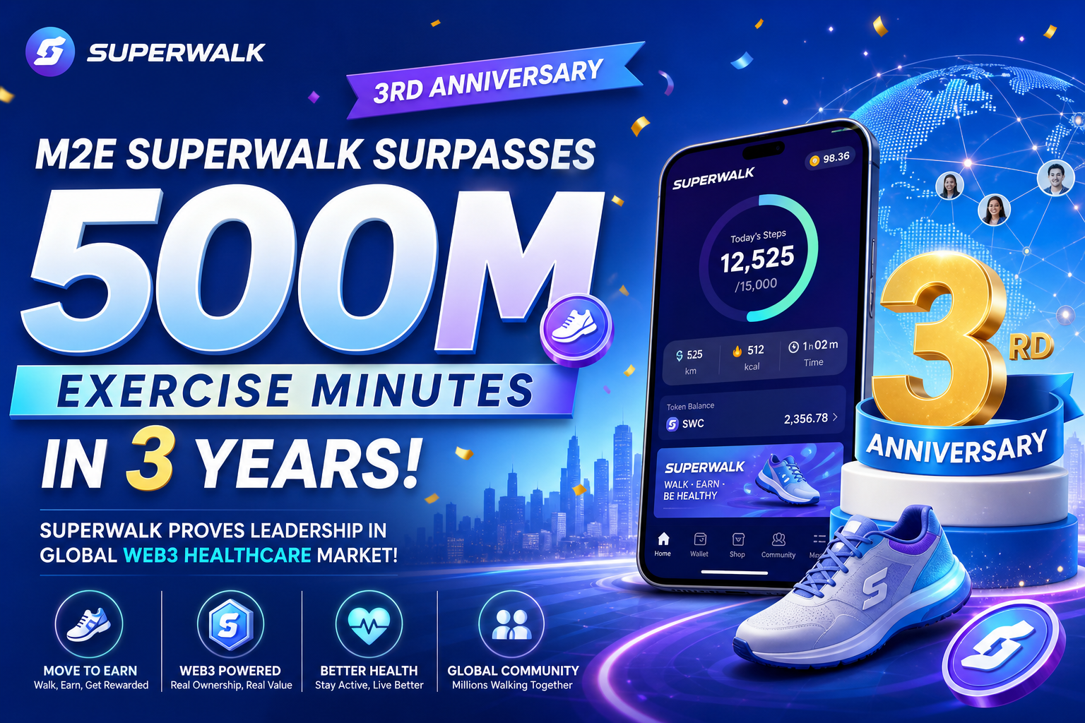 M2E Superwalk Surpasses 500M Exercise Minutes in 3 Years