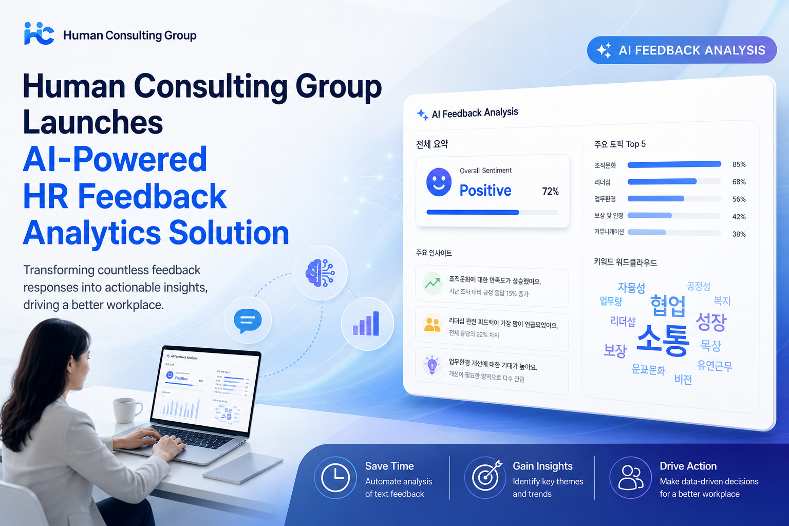 Human Consulting Group Launches AI-Powered HR Feedback Analytics Solution