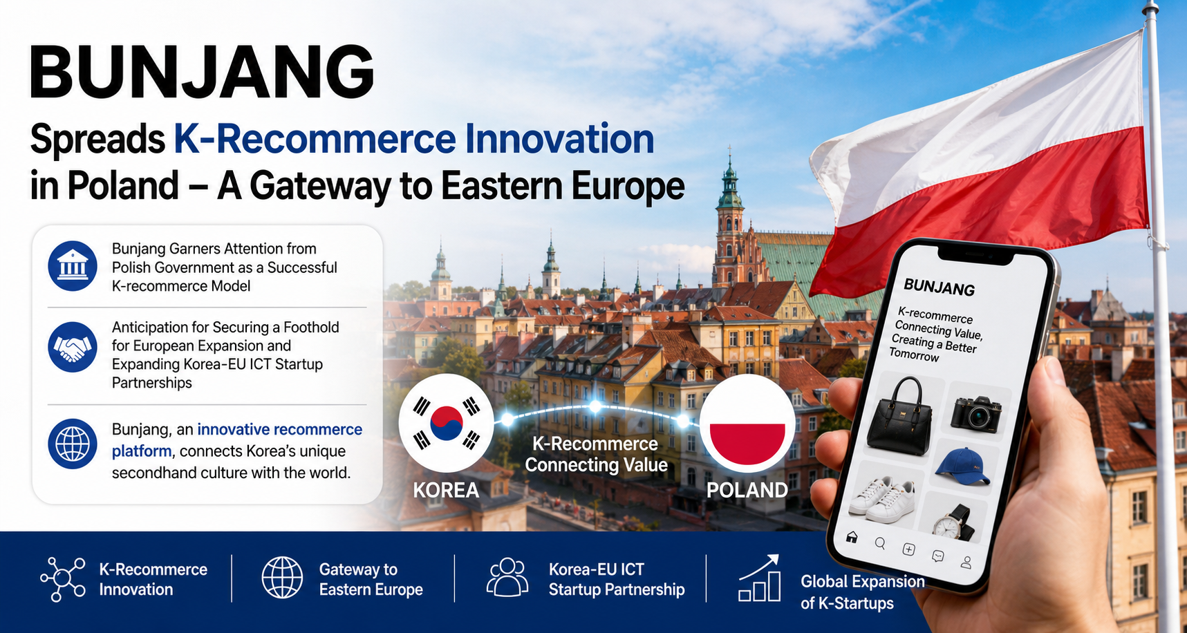Bungaejangter Spreads K-Recommerce Innovation in Poland – A Gateway to Eastern Europe