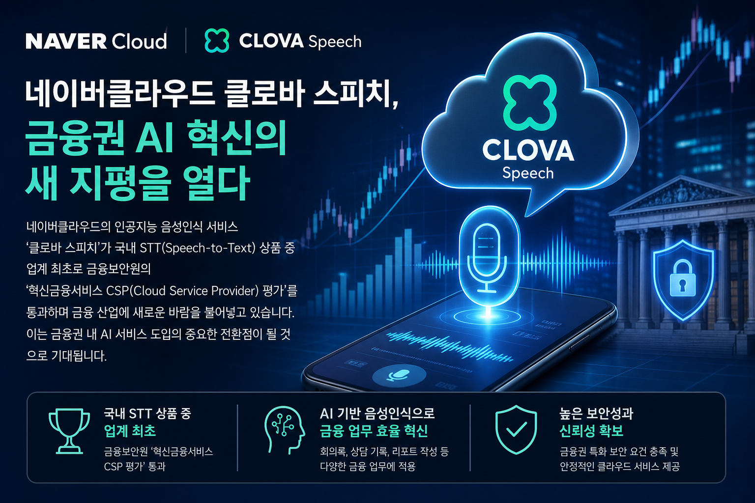 Korea Investment & Securities First to Apply Naver AI 'Clova Speech' in Finance