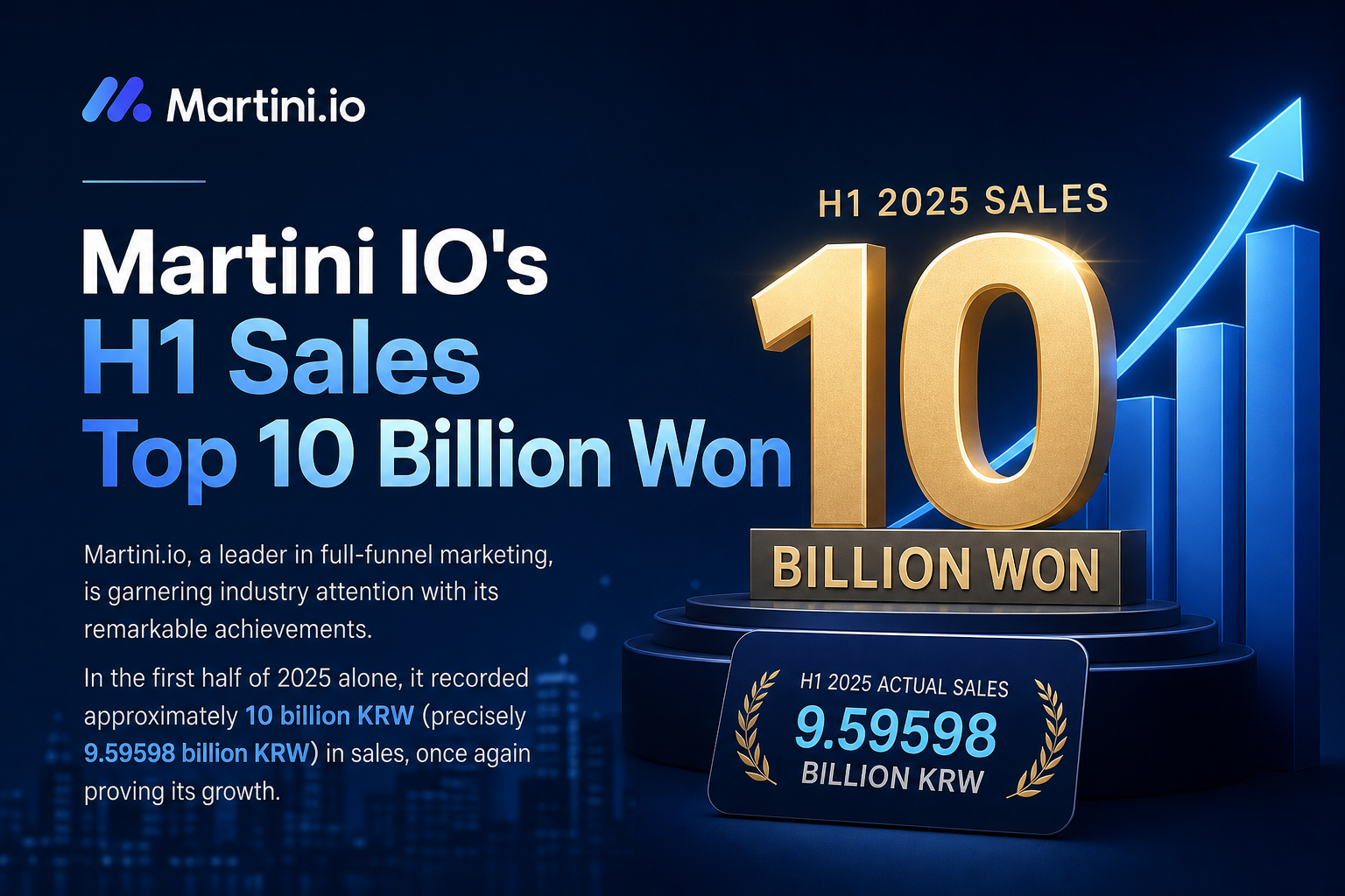 Martini IO's H1 Sales Top 10 Billion Won