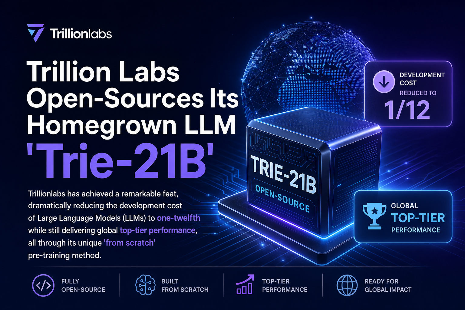 Trillion Labs Open-Sources Its Homegrown LLM 'Trie-21B'