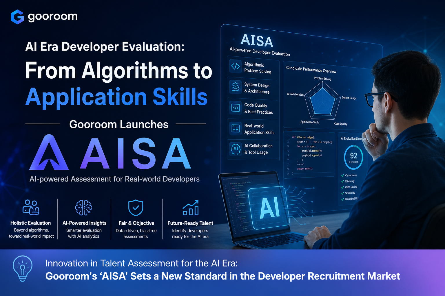 AI Era Developer Evaluation: From Algorithms to Application Skills — Gooroom Launches AISA