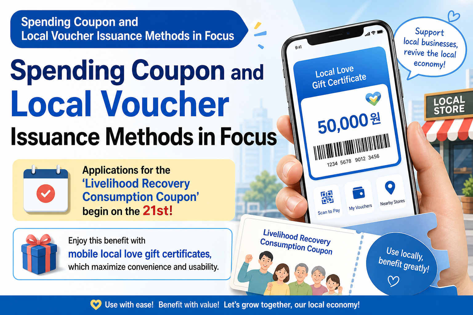 Spending Coupon and Local Voucher Issuance Methods in Focus