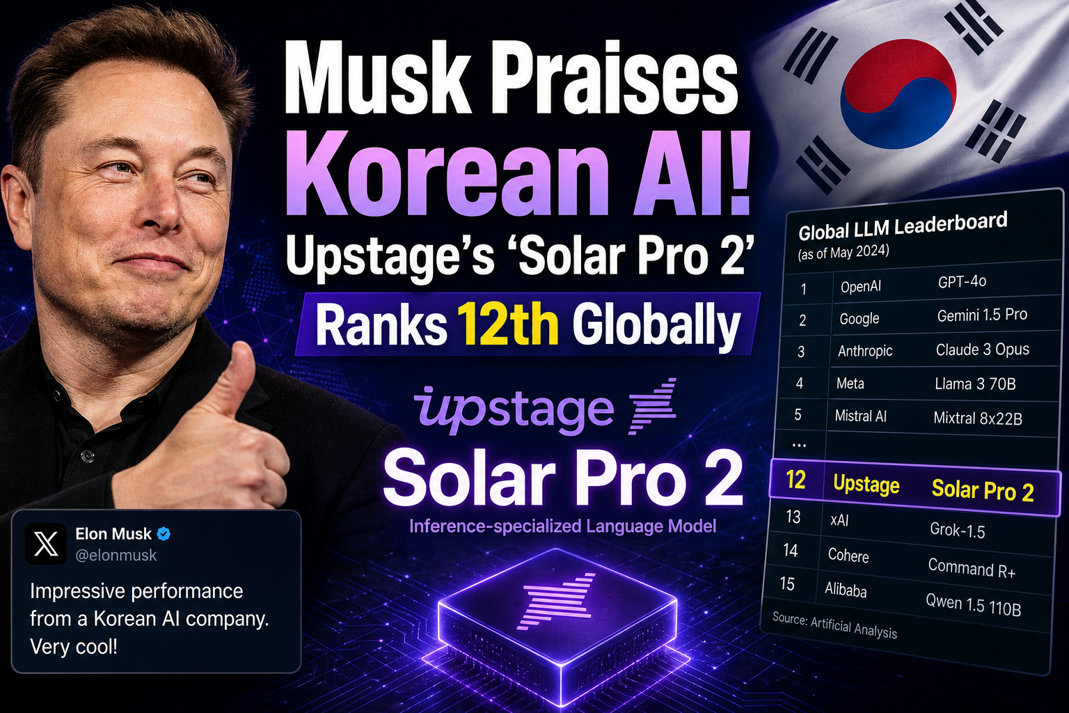 Musk Praises Korean AI! Upstage's 'Solar Pro 2' Ranks 12th Globally