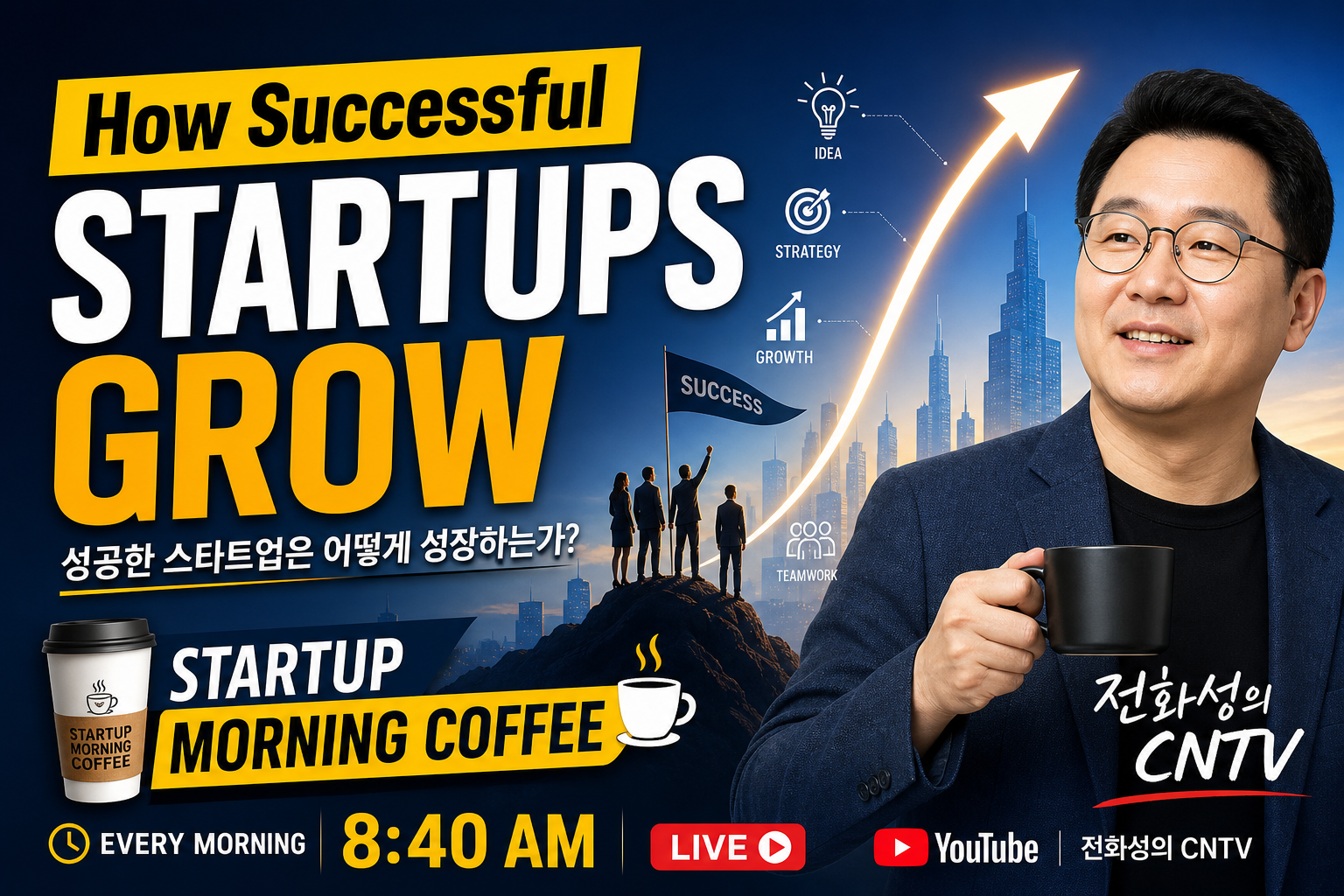 How Successful Startups Grow
