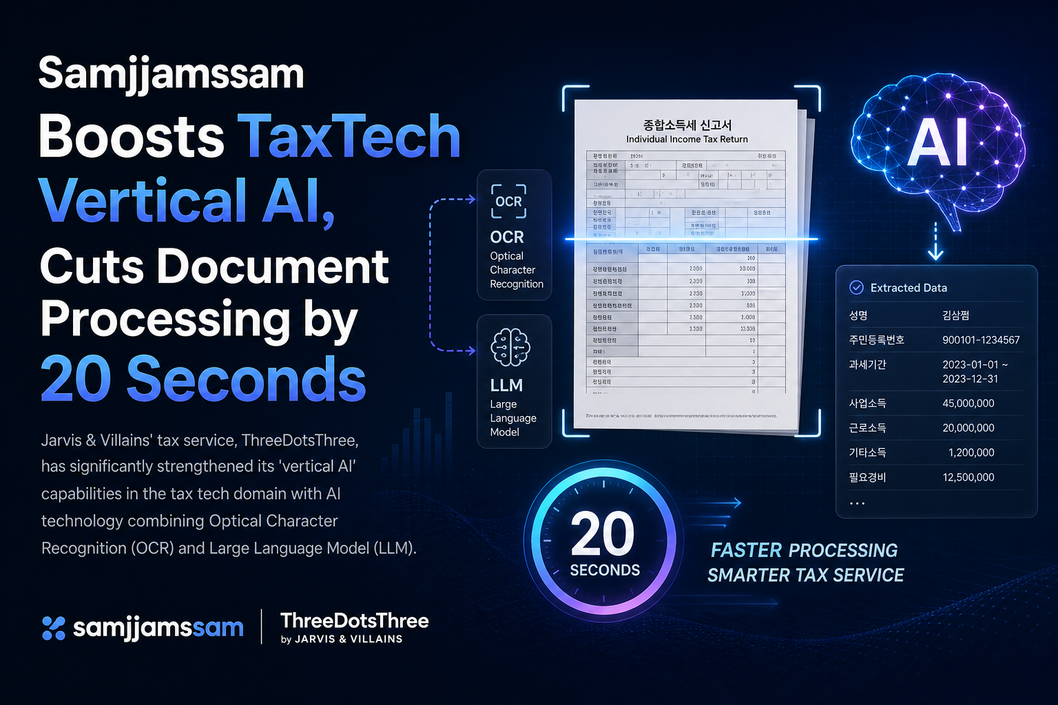 Samjjamssam Boosts TaxTech Vertical AI, Cuts Document Processing by 20 Seconds