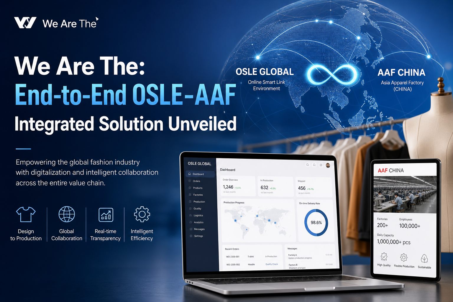 We Are The: End-to-End OSLE-AAF Integrated Solution Unveiled