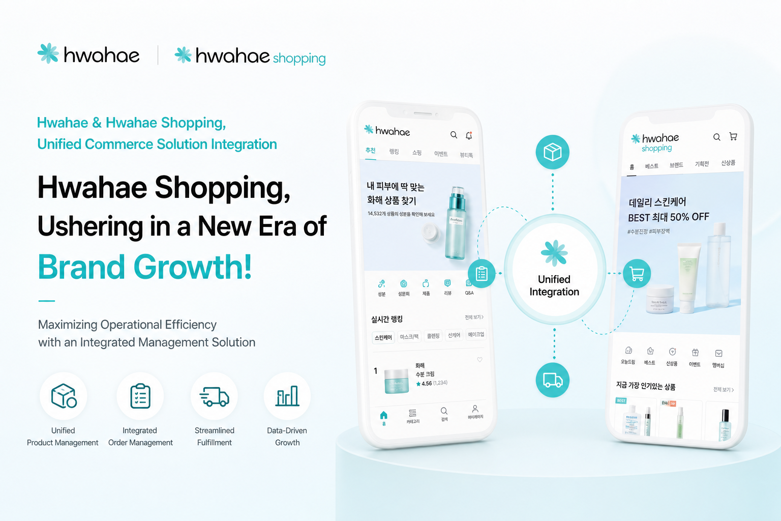 Hwahae & Hwahae Shopping, Unified Commerce Solution Integration