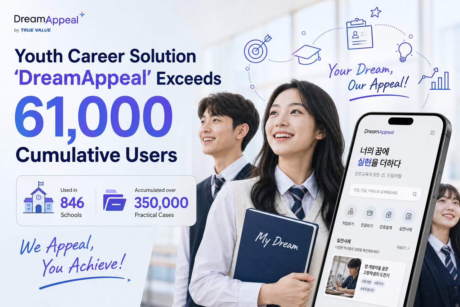 Youth Career Solution 'Dream Appeal' Exceeds 61,000 Cumulative Users