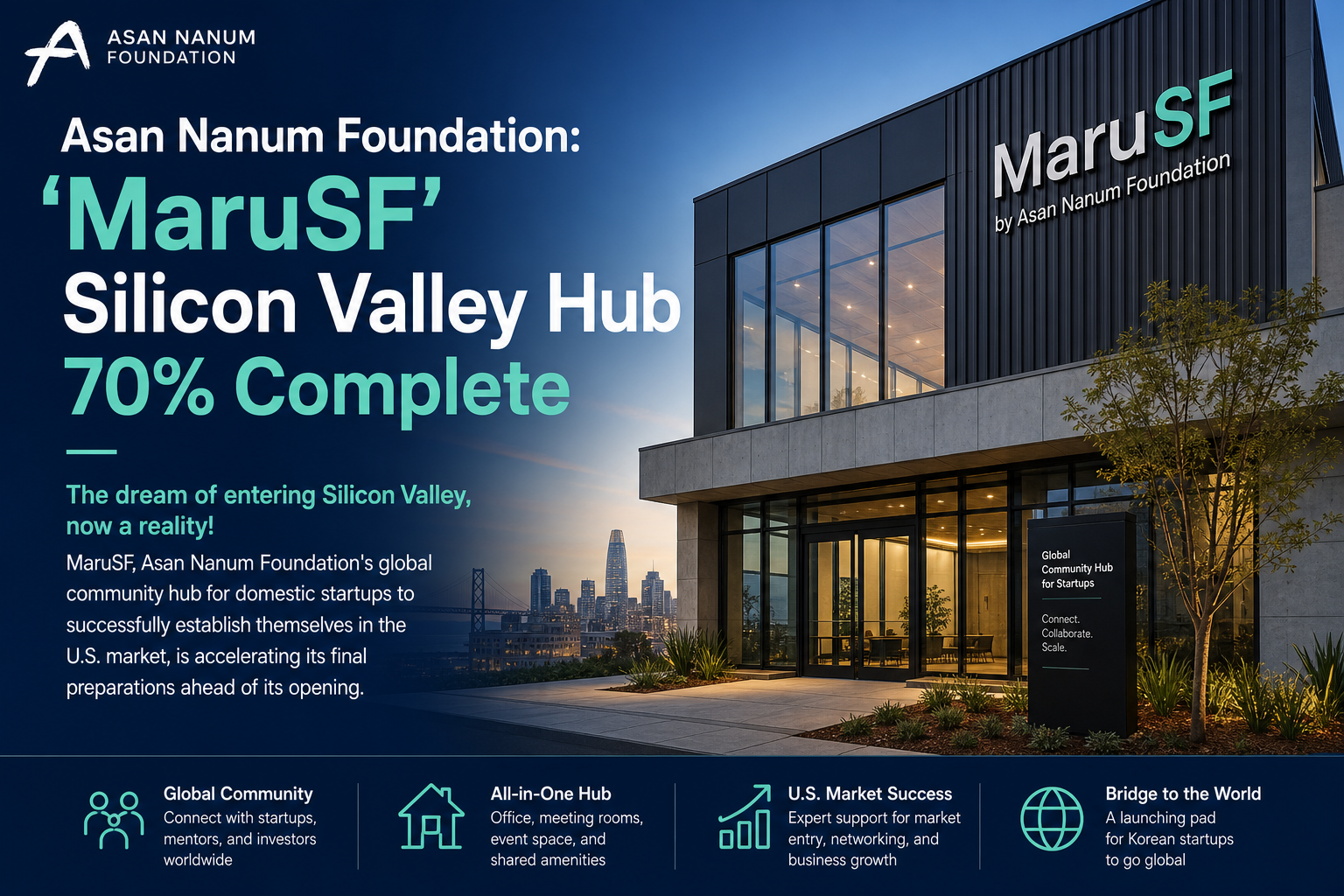 Asan Nanum Foundation: 'MaruSF' Silicon Valley Hub 70% Complete