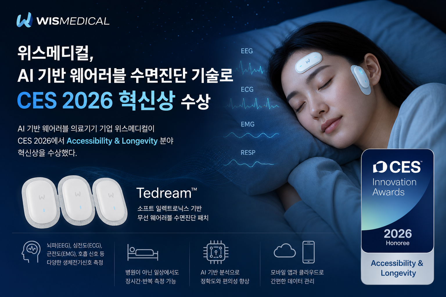 위스메디컬, AI 기반 웨어러블 수면진단 기술로 CES 2026 혁신상 수상