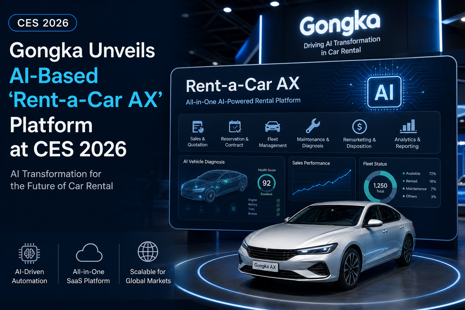 Gongka Unveils AI-Based 'Rent-a-Car AX' Platform at CES 2026