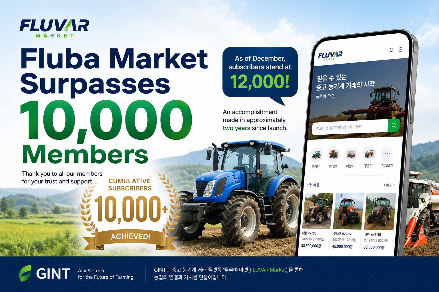 Fluba Market Surpasses 10,000 Members