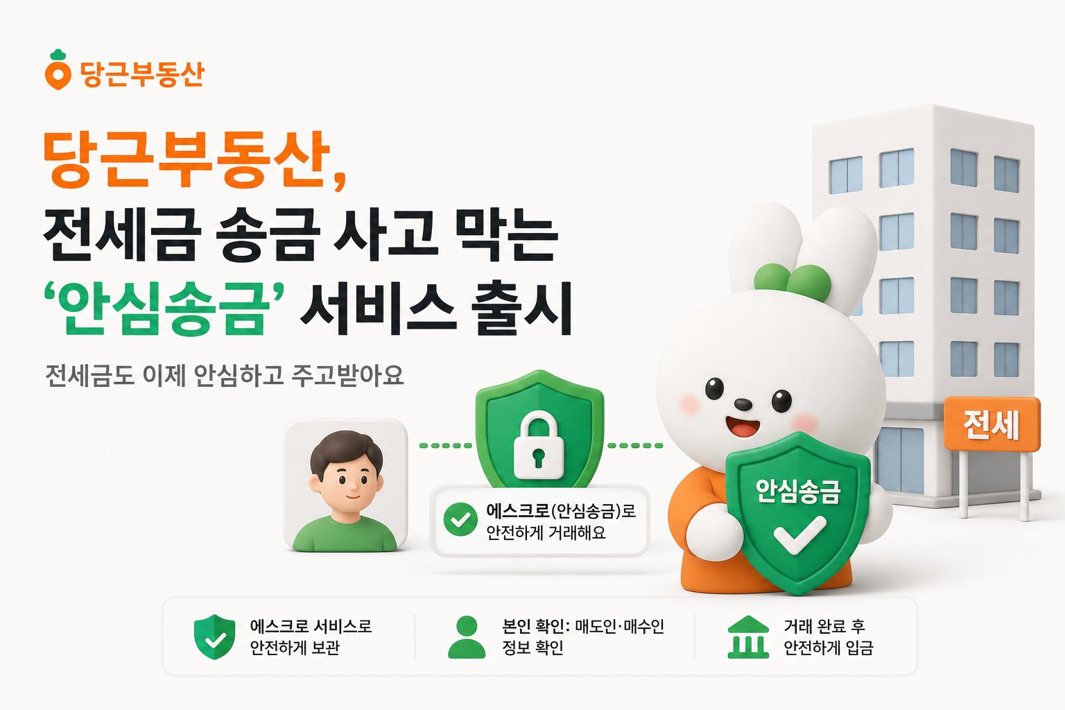 Karrot Real Estate Launches 'Safe Remittance' Service to Prevent Down Payment Transfer Accidents