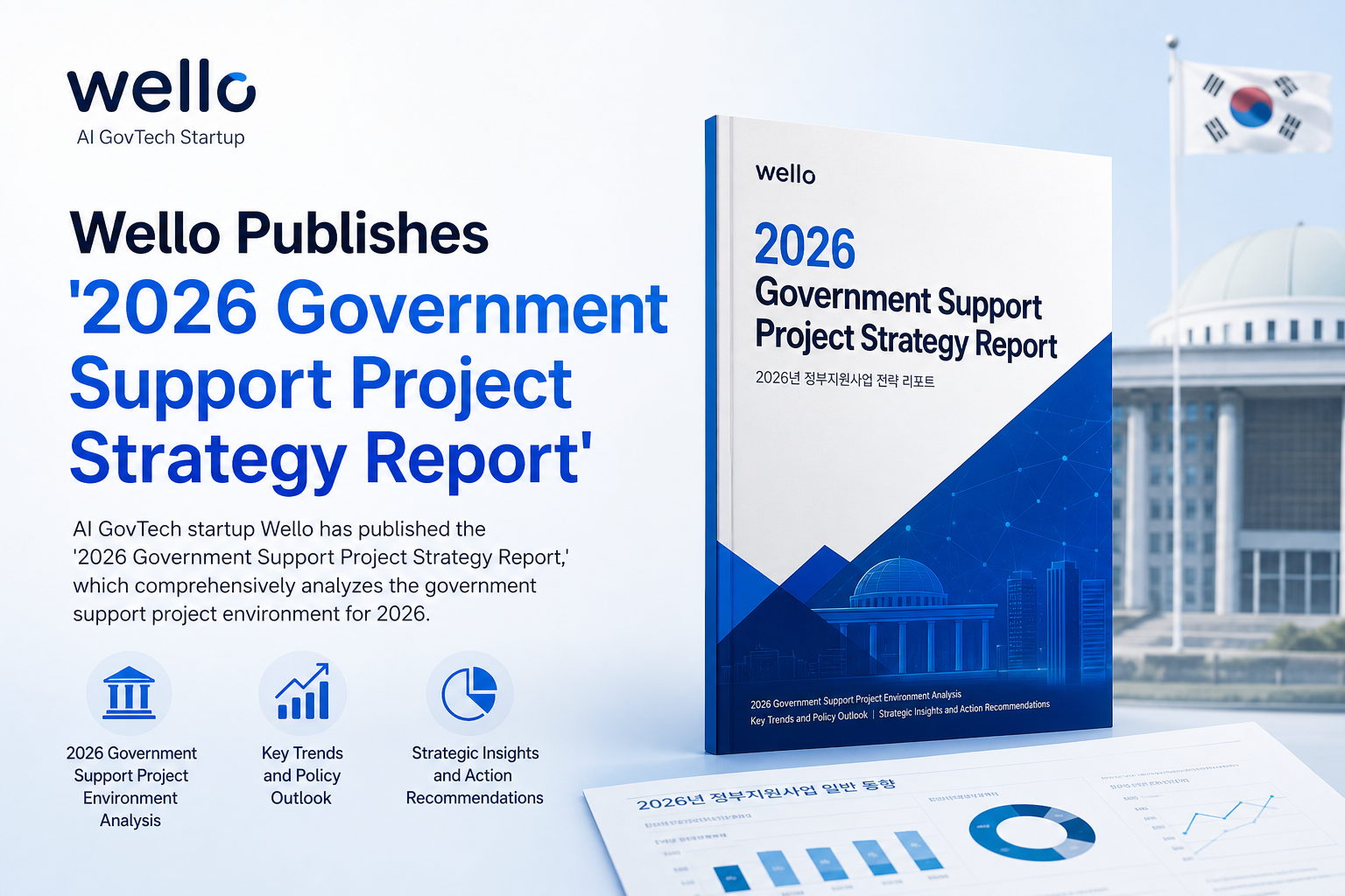 Wello Publishes '2026 Government Support Project Strategy Report'